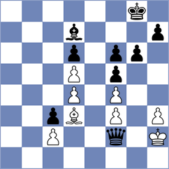 Kosovska - Hoppstaedter (Playchess.com INT, 2020)