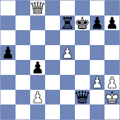 Palu - Sathvik Adiga (chess.com INT, 2025)
