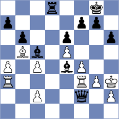 Valdes Romero - Afonasieva (Chess.com INT, 2020)