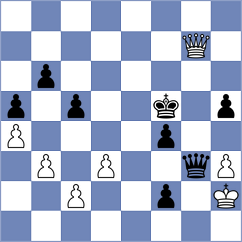 Boraso - Kubicka (chess.com INT, 2021)