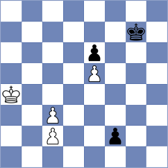 Djokic - Karabalis (chess.com INT, 2022)