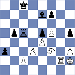 Milanovic - Wernberg (chess.com INT, 2025)