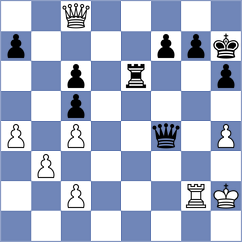 Ceyhan - Zielonka (Prague CZE, 2024)