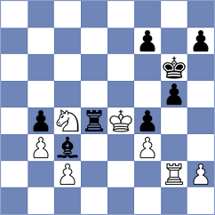 Gosh - Lima (chess.com INT, 2023)