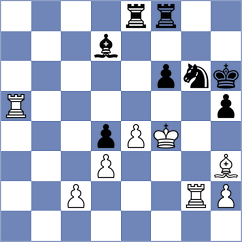 Walker - Shevelev (ICC INT, 2009)