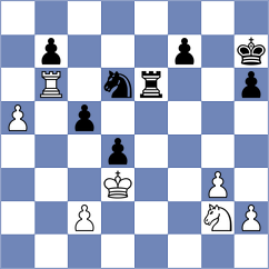 Subervi - Muthukumar (New York USA, 2025)