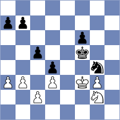Ruiz - Lopez Garcia (Spain, 1993)