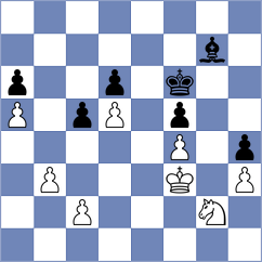 Sharevich - Savushkina (Minsk, 2004)