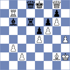 Tologontegin - Nilsson (chess.com INT, 2022)