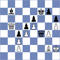 Van Foreest - Wei (Chess.com INT, 2019)
