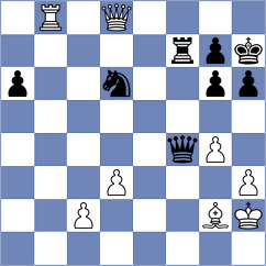 Hernandez - Fichter (chess.com INT, 2025)