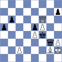 Chernomordik - Leiva Rodriguez (Chess.com INT, 2021)