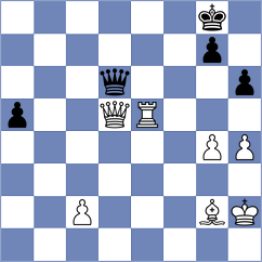 Ambartsumian - Jashari (chess.com INT, 2025)