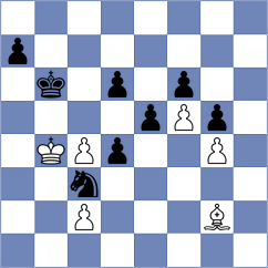 Kolar - Haugen (Reykjavik ISL, 2023)