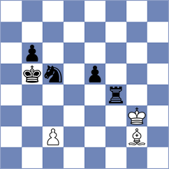 Defibaugh - Ruperez Benito (chess.com INT, 2024)
