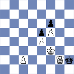 Bashirli - Swiercz (chess.com INT, 2022)