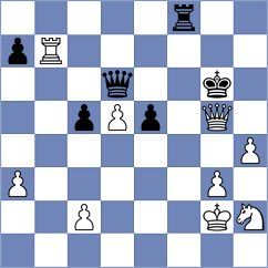Rode - Karam (Europe Echecs INT, 2020)