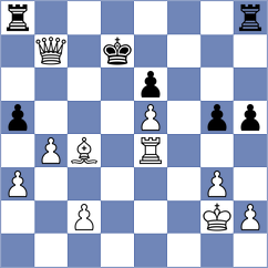 Akkara - Dilanian (chess.com INT, 2025)