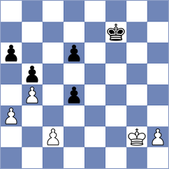 Onischuk - Petrosyan (Al Ain, 2015)