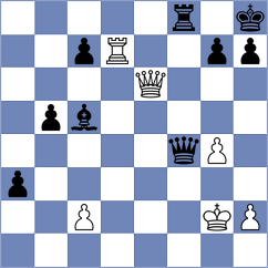 Arakelyan - Loskutova (chess.com INT, 2025)