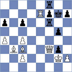Duessler - Schlon (Willingen, 2004)