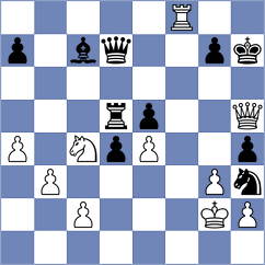 Kozak - Srebrnic (chess.com INT, 2025)