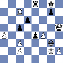 Petkovic - Botheim (Helsingor, 2009)