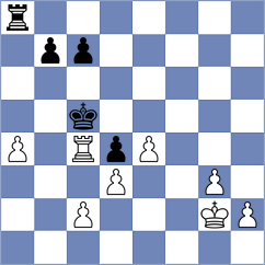 Bakker - Whitlock (Parsippany, 1999)