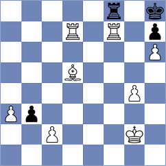 Gulevich - Kucuksari (chess.com INT, 2022)