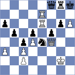 Veksler - Ozerov (Ruhrgebiet, 2004)