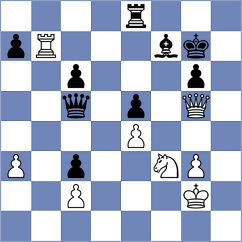 Grischuk - Minsky (Moscow, 1995)