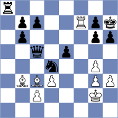 Khoa - Amichba (Kazan RUS, 2024)