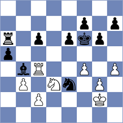 Ianocichin - Diachek (chess.com INT, 2025)