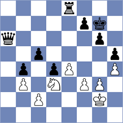 Aloma Vidal - Maltsevskaya (chess.com INT, 2024)