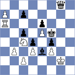 Bonin - Sariego (chess.com INT, 2025)