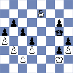 Aashman - Kostiukov (chess.com INT, 2024)