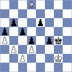 Fomkin - Dubnevych (chess.com INT, 2025)