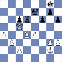 Lavrentjeva - Mozgalov (Zhukovsky, 2009)