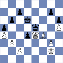 Gross - Dilanian (chess.com INT, 2022)