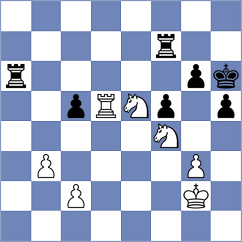 Kalyani Sirin - Deac (chess.com INT, 2025)