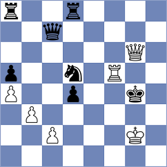 Kheerthi - Peycheva (Biel SUI, 2024)