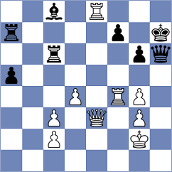 Vaishali - Kozak (chess.com INT, 2025)