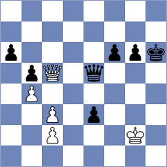 Mak - Mendez Jr (Budapest HUN, 2024)