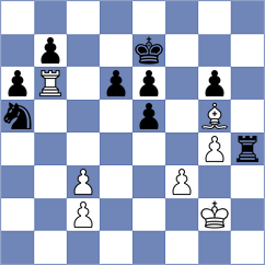 Dixit - Poddubnyi (chess.com INT, 2025)