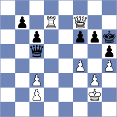 Shunin - Sukhareva (Voronezh, 2007)