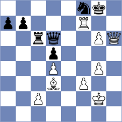 Hungaski - Margvelashvili (New York USA, 2024)