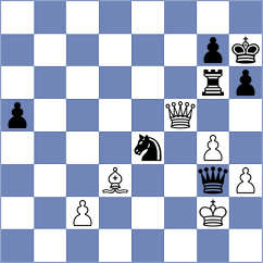 Sztokbant - Gelman (chess.com INT, 2025)