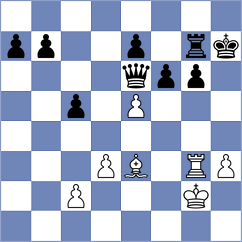 Cagara - Zong (chess.com INT, 2021)