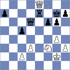 Chabris - Nemeth (chess.com INT, 2023)