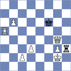 Schondorf - Weiskopf (Playchess.com INT, 2020)